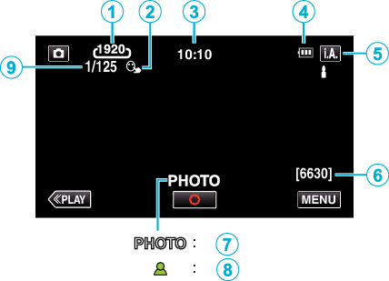 C2C_Indications Still Image Recording